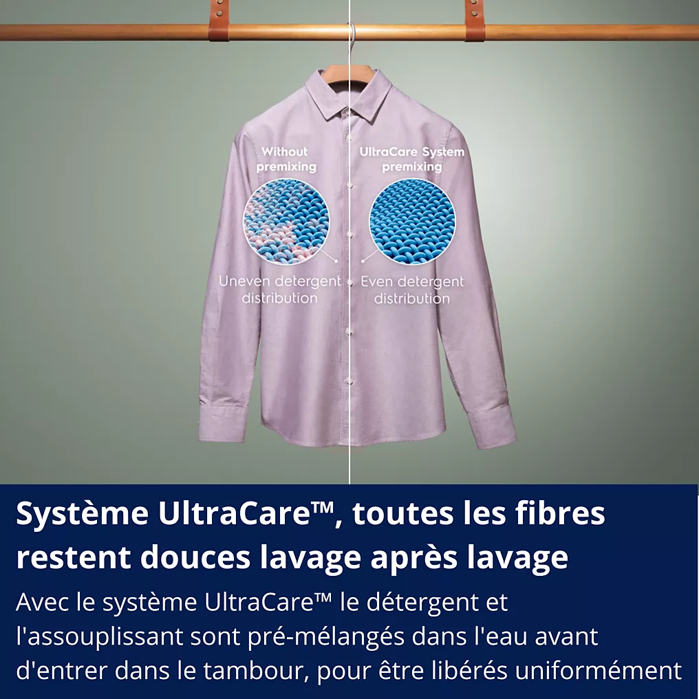 Lave linge top ELECTROLUX EW8T3653BA – Image 14