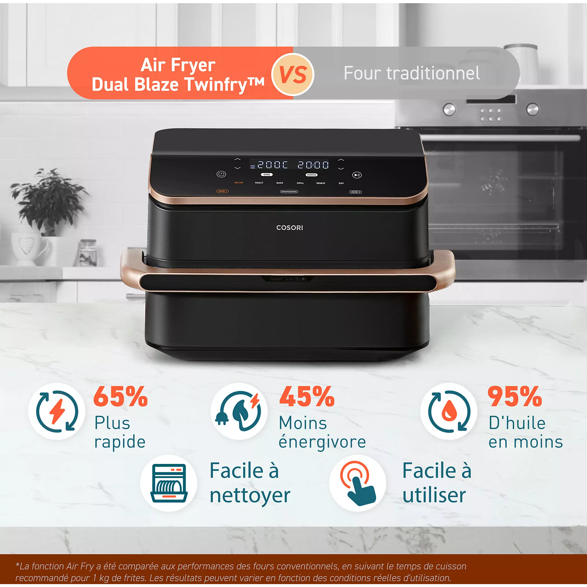 Friteuse sans huile COSORI 10L Twinfry Chef Édition KOSP0027EUN – Image 3