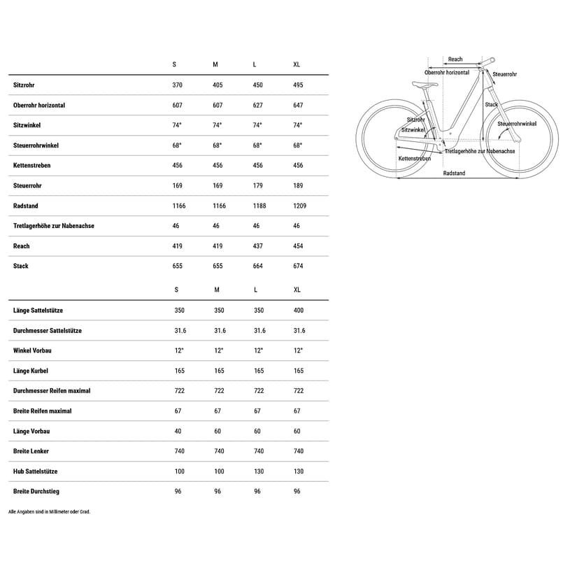 VTT Électrique Cube Reaction Hybrid ONE 800 2025 - blackline – Image 4