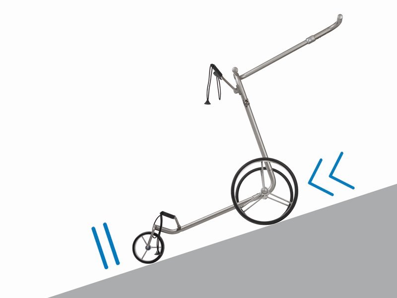 JuCad Phantom Titan eX 2.0 – Image 5