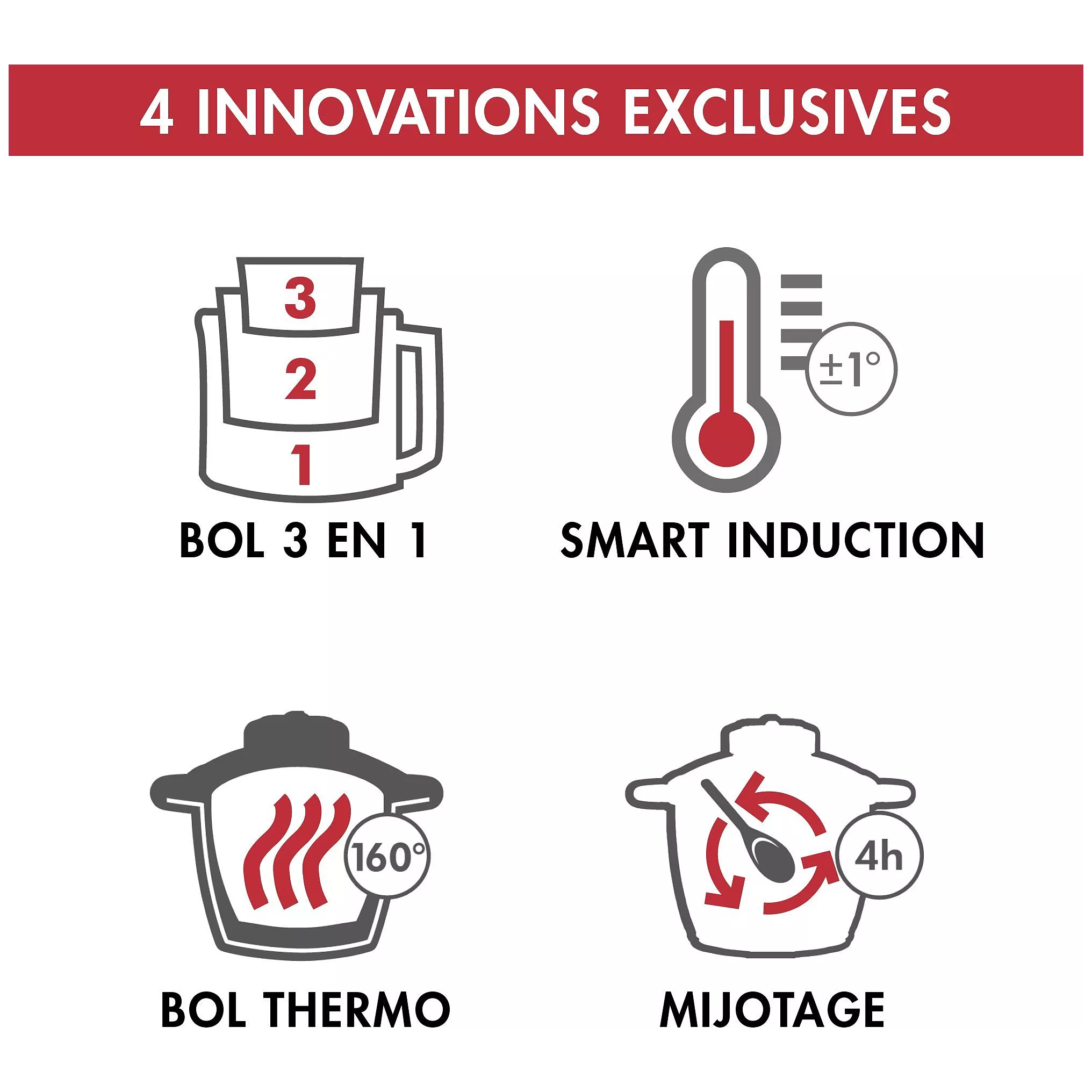 Robot cuiseur Magimix Cook Expert Chrome Mat 18900 – Image 2