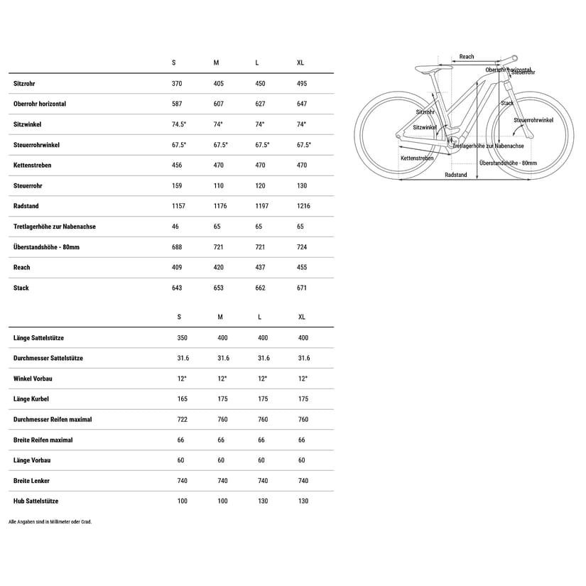 VTT Électrique Cube Reaction Hybrid ONE 600 2025 29" – Image 2